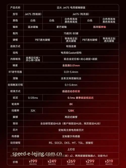 乐竞体育官网最新版本使用指南：数据接口升级与兼容修复全解析