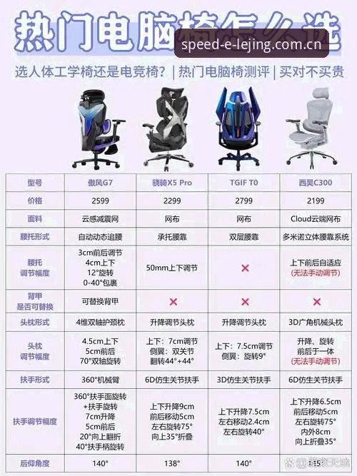 乐竞优化完成功能详解 乐竞优化完成功能详解vs旧版体验:哪个更适合你的电竞日常?