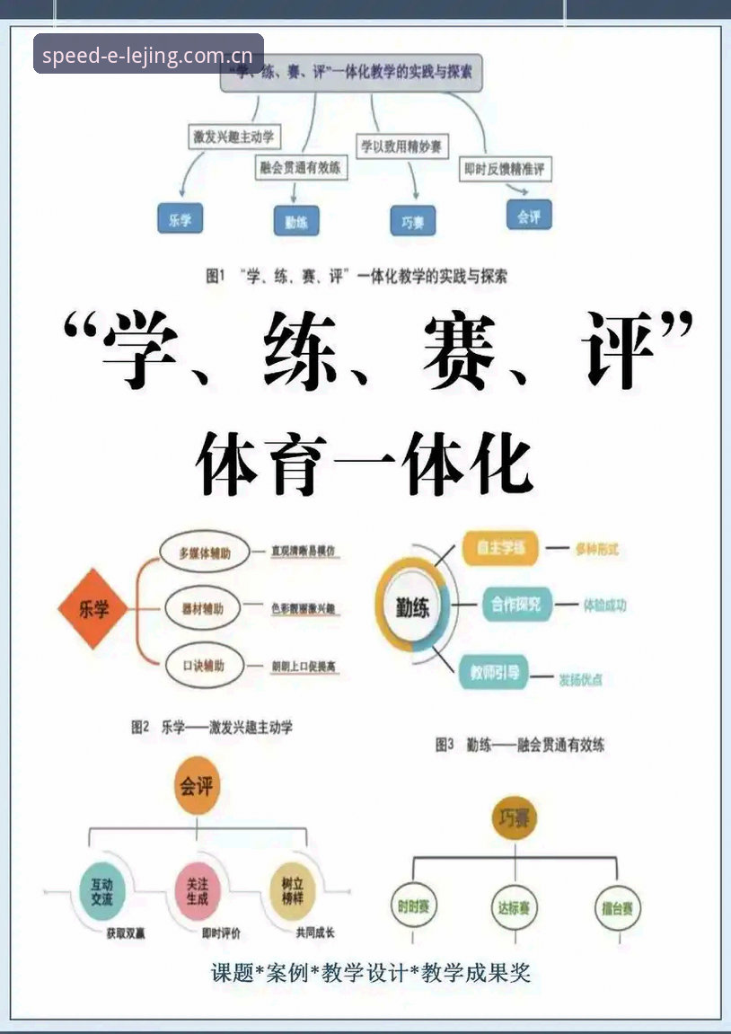 乐竞体育官网使用完整指南:功能解析与实操评测