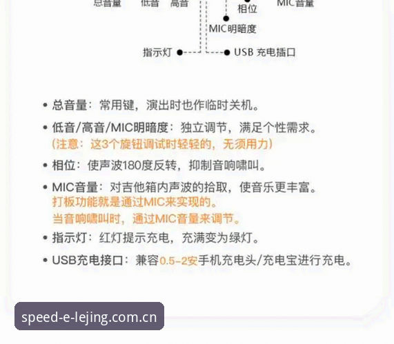 乐竞数据接口怎么用功能详解 乐竞数据接口功能详解与使用完整指南
